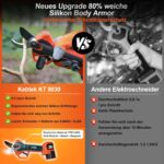 Kebtek Professionelle Akku Astschere 2025 NEU, 16.8V 30mm Elektrische Gartenschere 2x2500mAh Batterien 8-10H Laufzeit Sicherheitsschalter, Gartenschere Heavy Duty für Baum, Ast & Rose